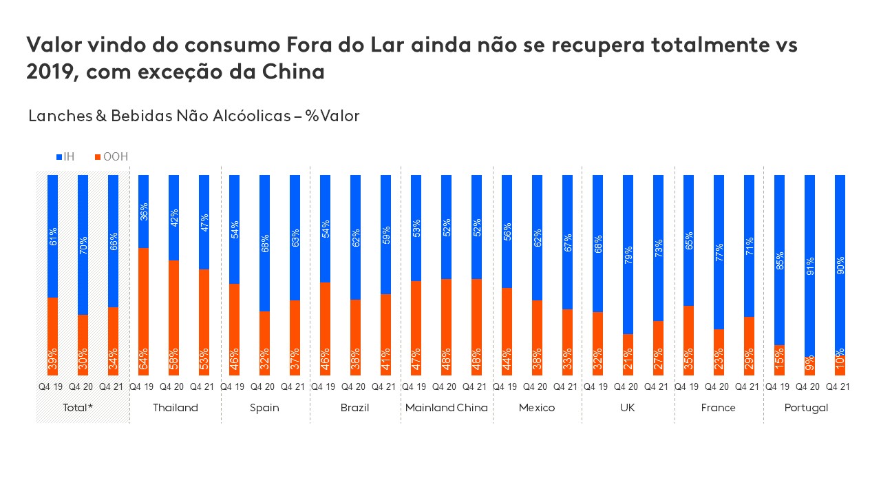 Grafico 2 PT Barometro 2