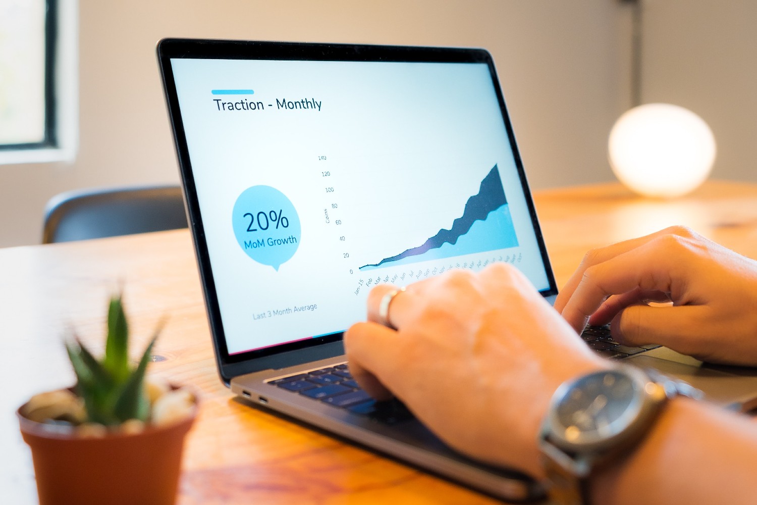 valor de marca y analytics