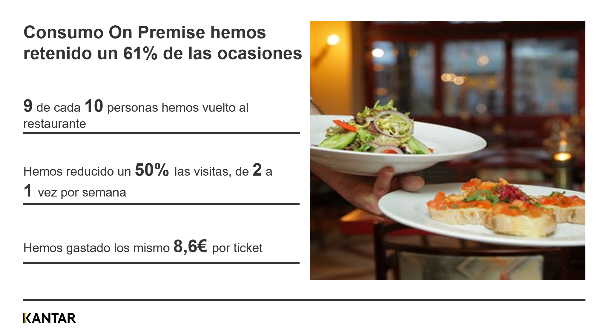 Datos out of home
