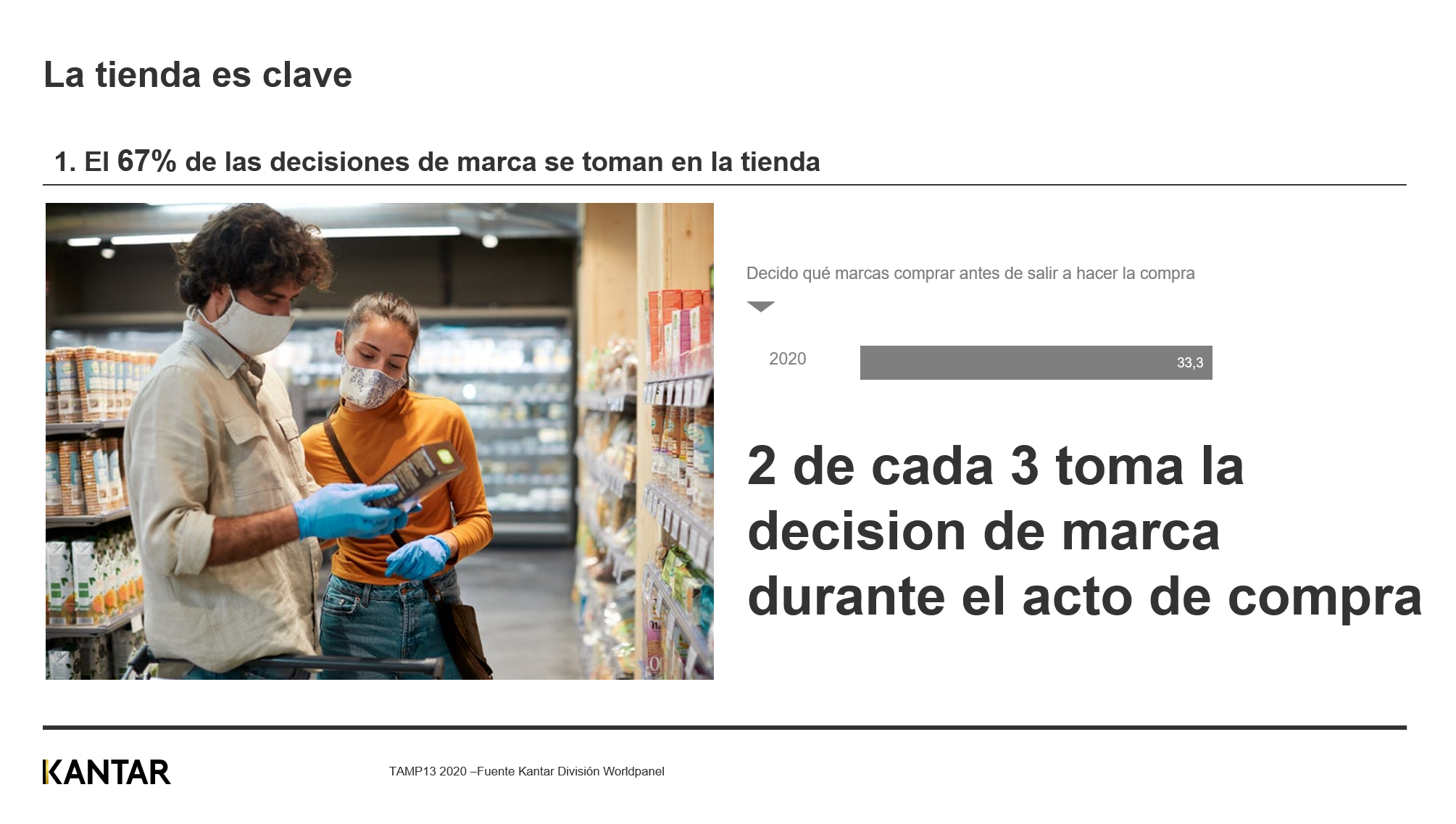 Gran consumo