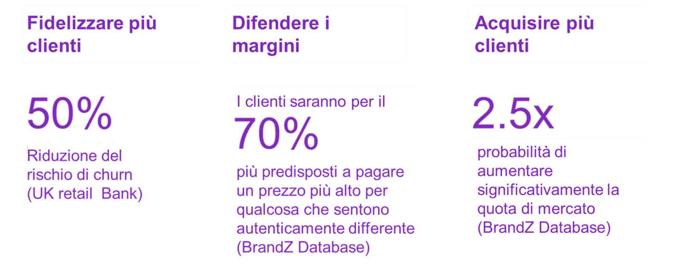 ExperienceEvaluator 2