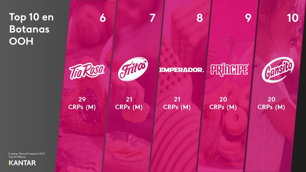 top 6 botanas