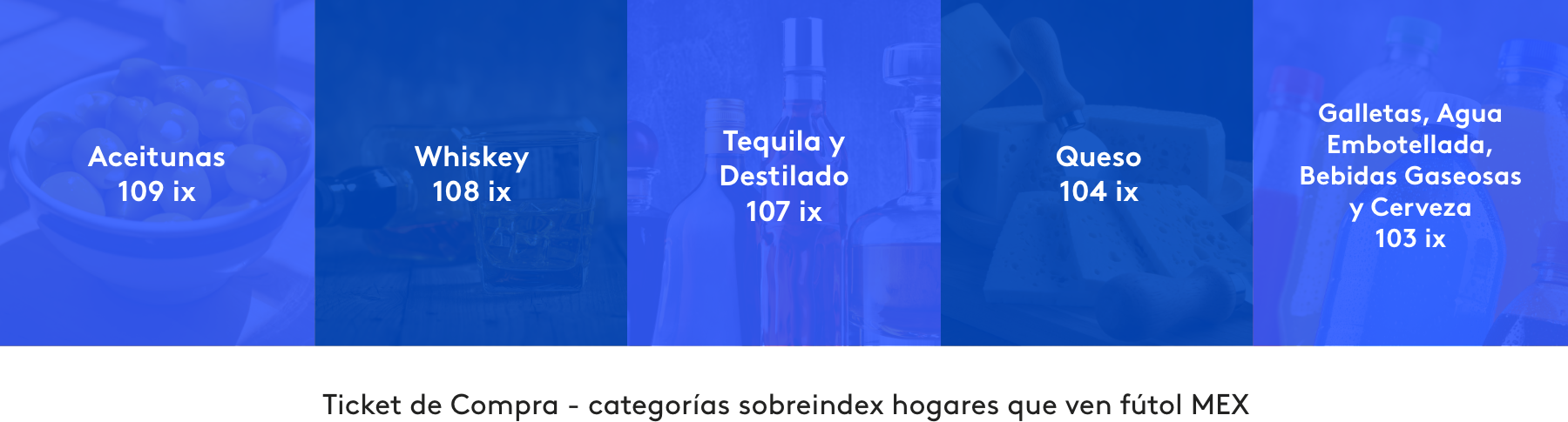 Ticket futbol publicidad MEX