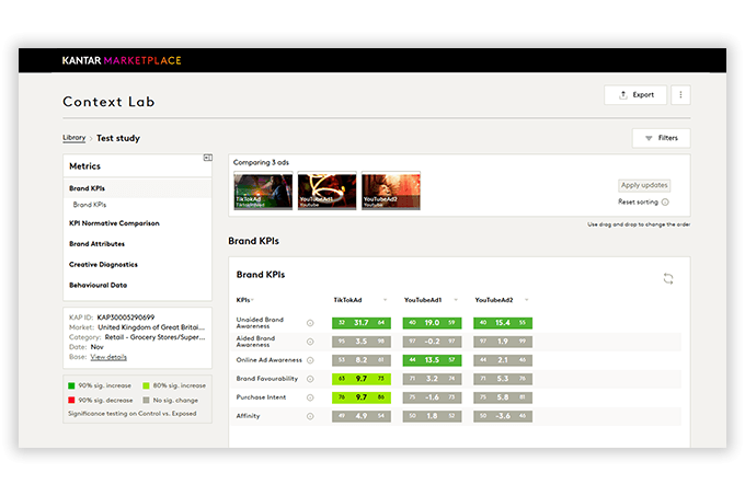 ContextLab dashboard