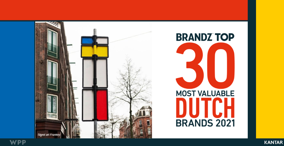 BrandZNL_2020