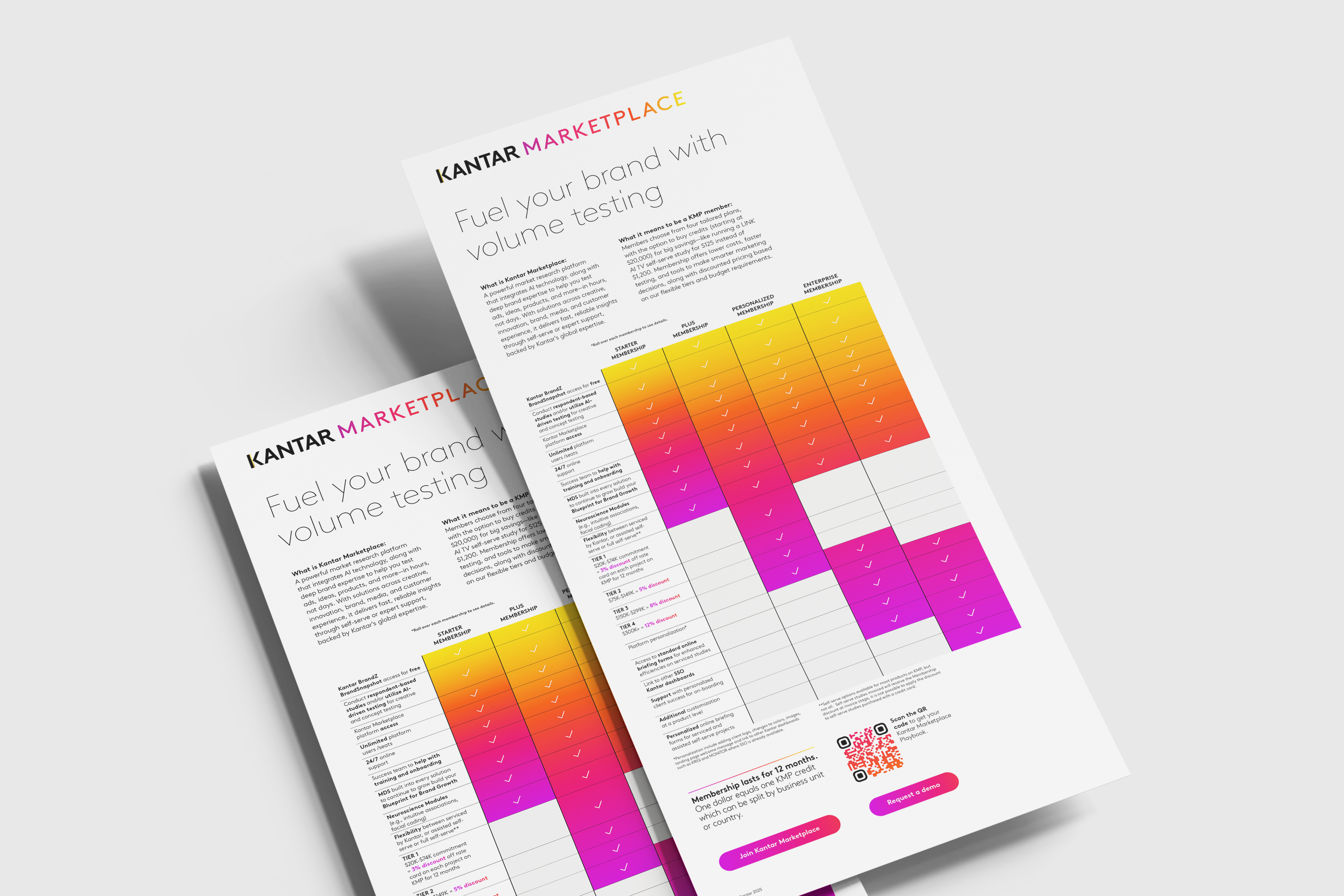 Kantar Marketplace