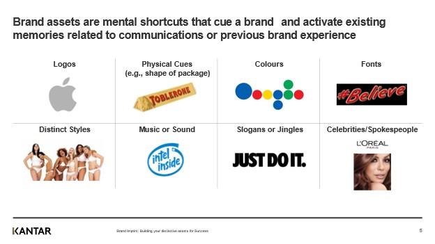 Brand Assets