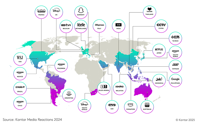 Media channel advertising preferences across borders