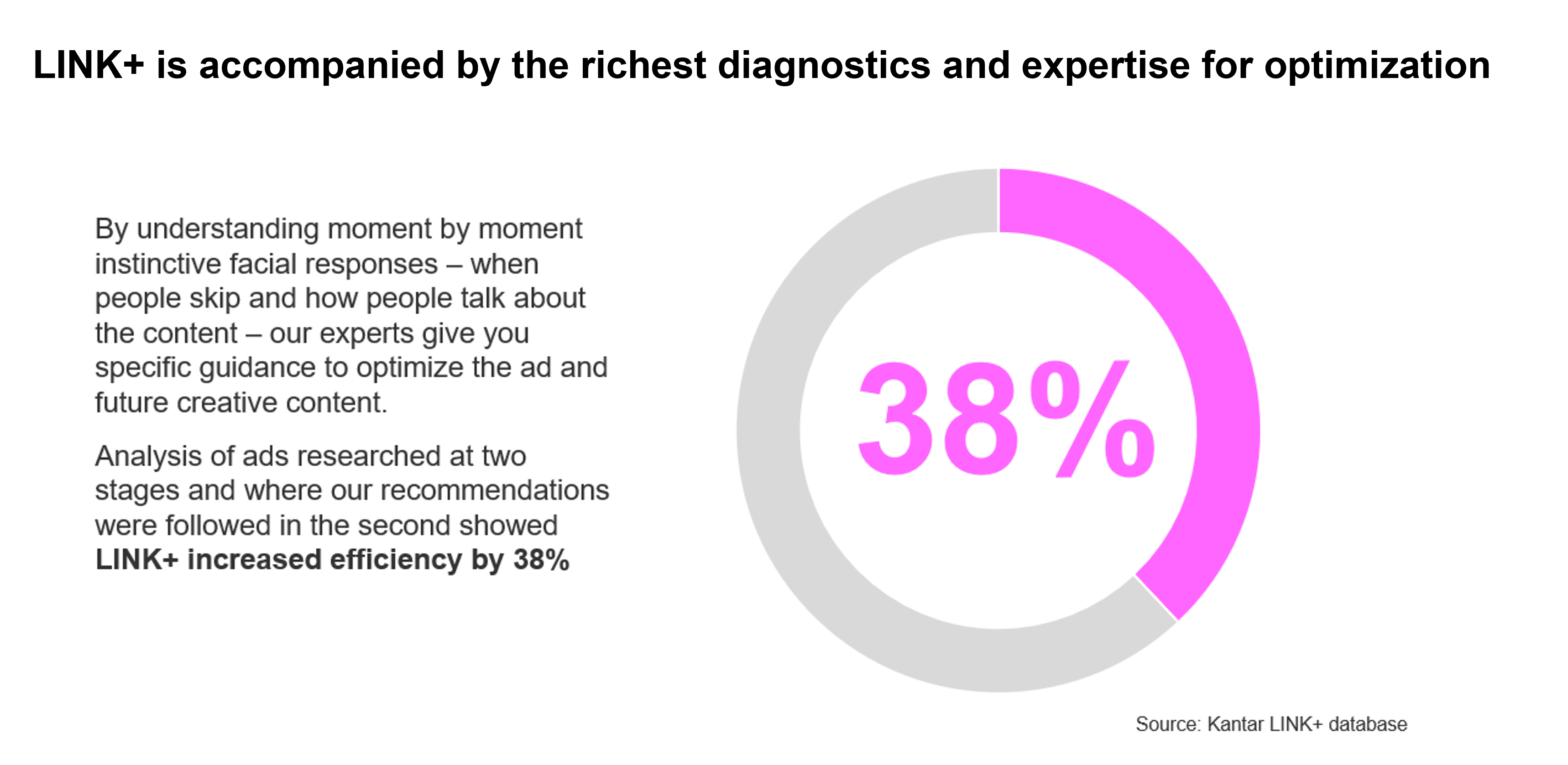 Key to creative control