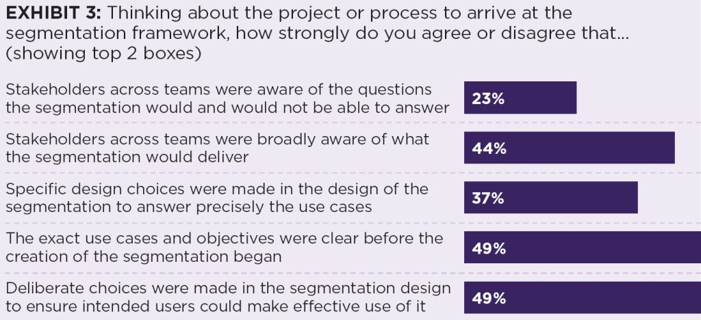 segmentation framework
