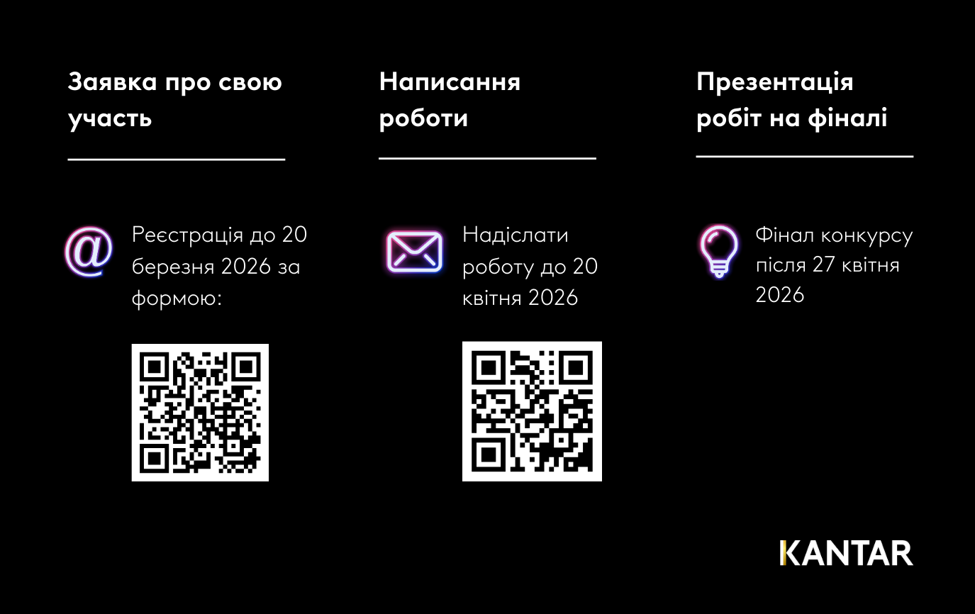 Konkurs tkachenka 2026