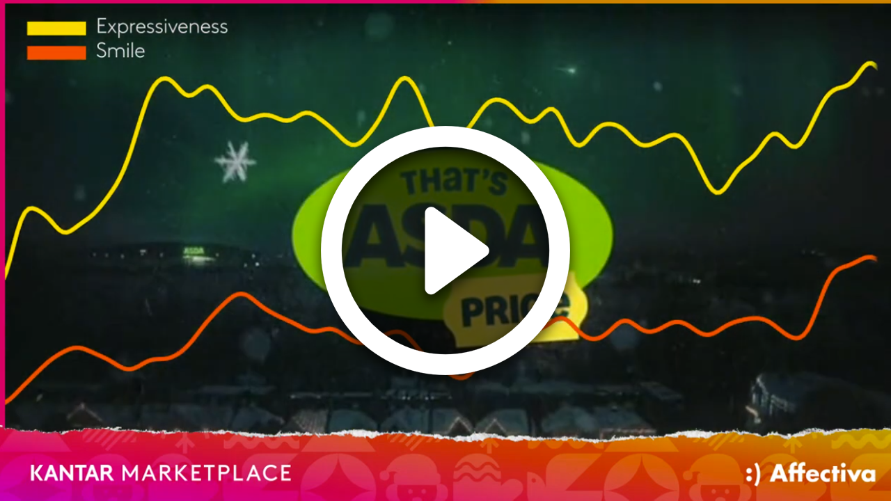 Asda Christmas ad facial tracking coding