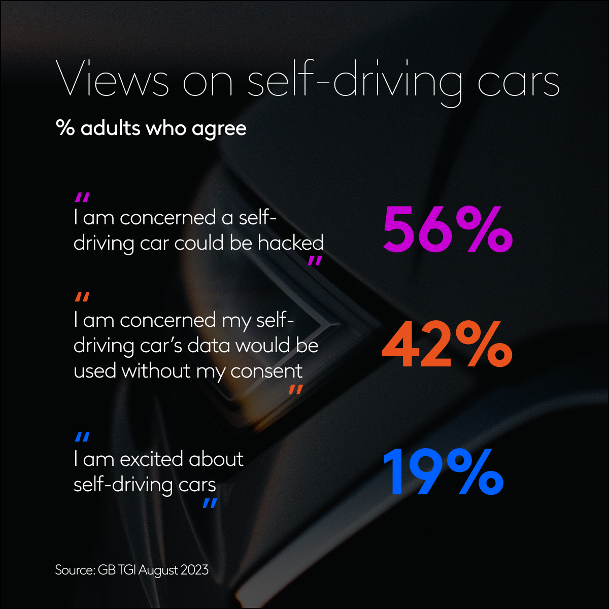 Driverless cars