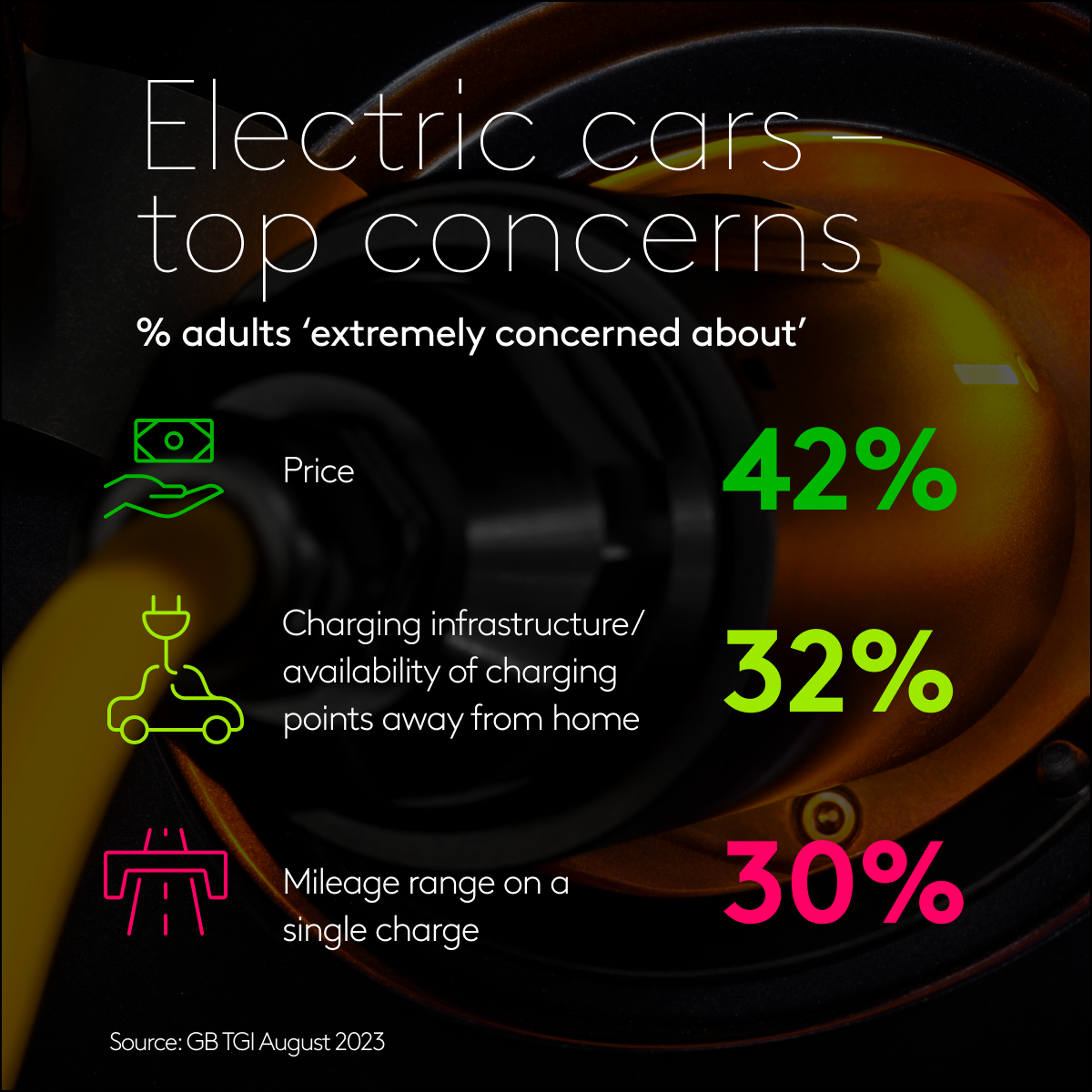 Driverless cars