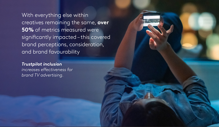 Trustpilot inclusion increases effectiveness for brand TV advertising